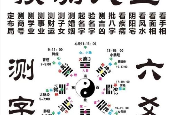 算命的破字什么意思啊