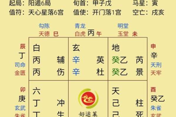 名字吉凶测试免费评分最准