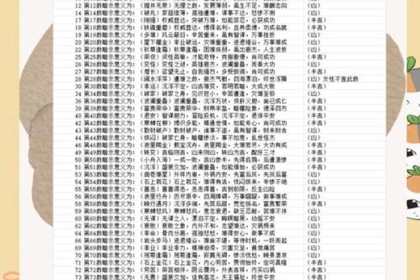 名字吉凶测试免费评分最准