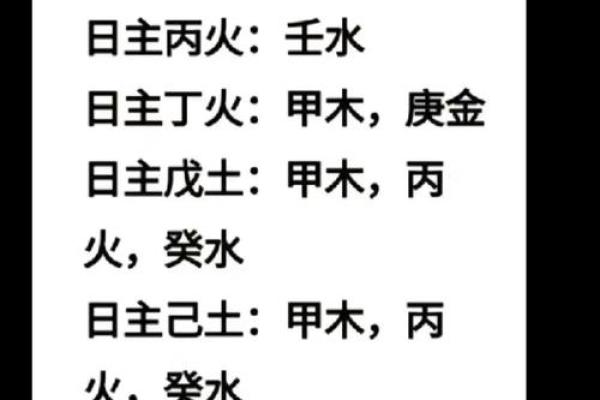 取名字生辰八字起名五行怎么取