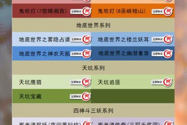 风水墓地_风水玄幻小说排行榜