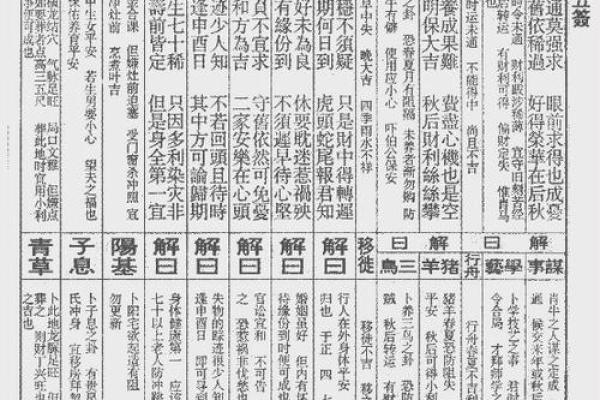 灵光寺祖师灵签十六号解签