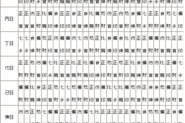 文江勇八字喜用神第39讲视频