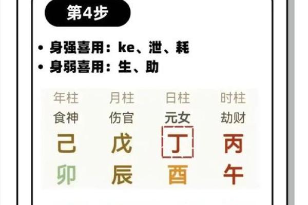 八字喜用金