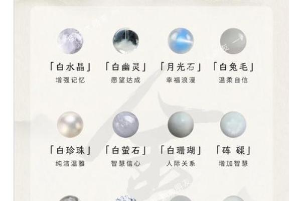 八字喜用金