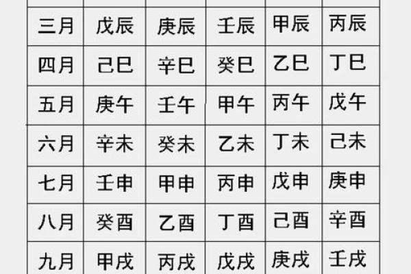 算名字,生辰八字取名字查询