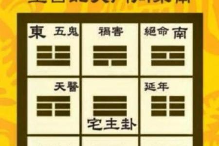 房子风水差的征兆是什么