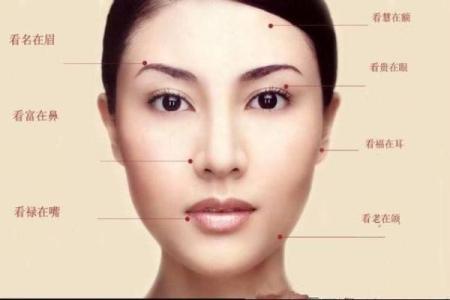 风水女人面相嘴唇薄意味什么事情