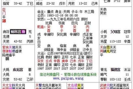 紫微斗数太阴星详解