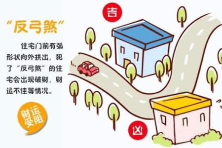 风水煞气：影响财运的五类风水