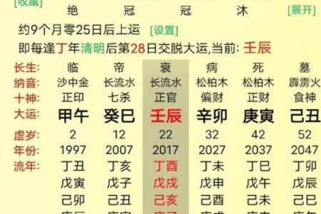 八字阳干和阴干怎么看