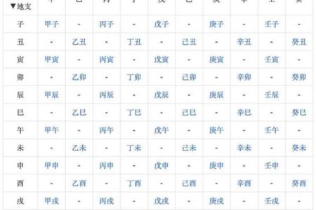 八字测名网