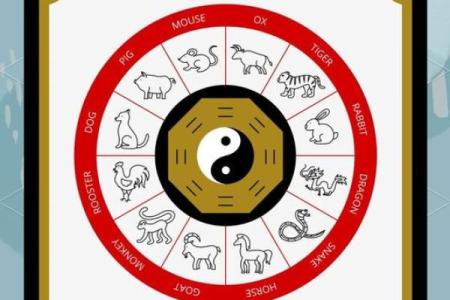 发横财的八字