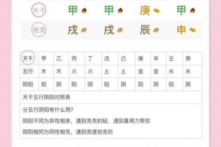 八字五行缺什么怎么算
