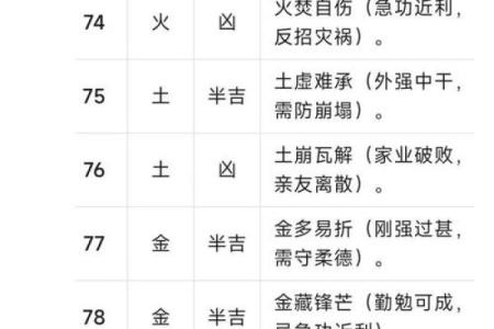 名字吉凶免费查询,姓名打分测试免费