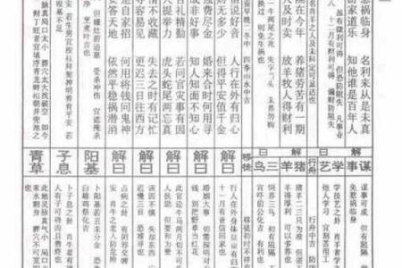 灵顺寺解签四十八签