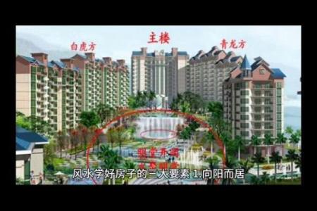修建房子风水比较关键吗