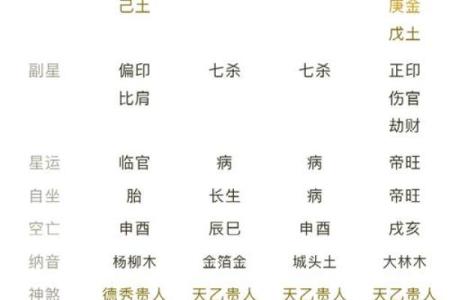 离婚会倒霉的八字特征 离婚八字特征会带来什么不好的影响