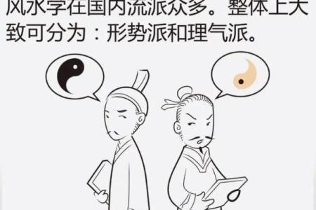 风水文化：风水九歌十诀