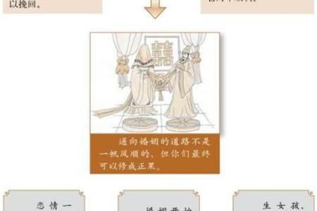 走路晃动算命