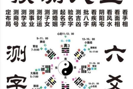 算命的破字什么意思啊
