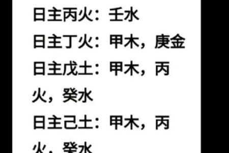 取名字生辰八字起名五行怎么取