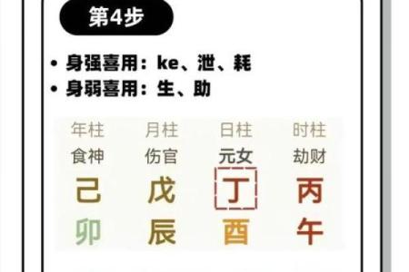 八字喜用金