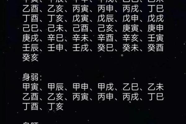 八字合婚 甲寅日柱和己亥日柱在2024龙年婚姻顺利