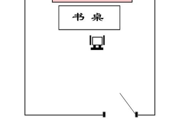 书桌正对镜子有什么风水讲究