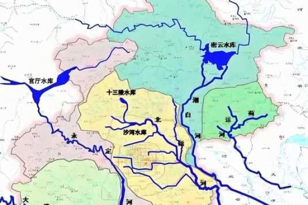 北国河风水