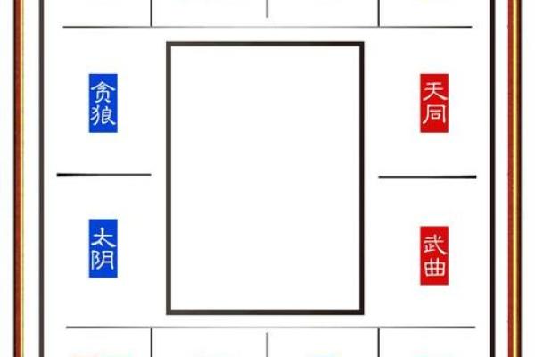 紫薇斗数网站在线排盘