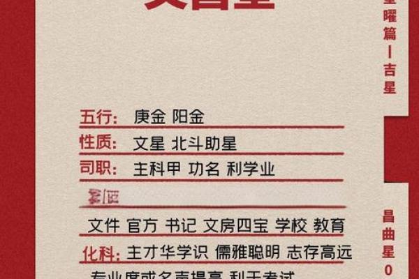 文曲紫薇斗数
