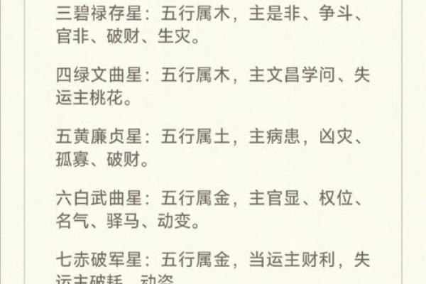 八字没官杀
