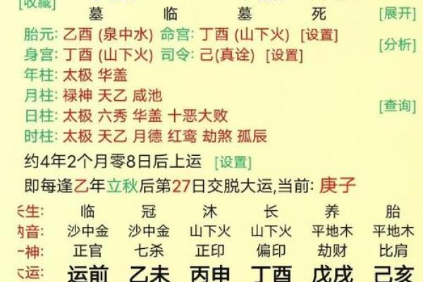 【详解】缺子女命格特征及八字流年预测