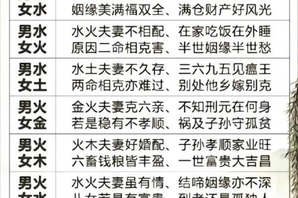 用八字测试宝宝命格，为您打分