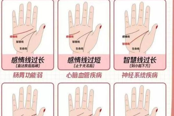 在线扫一扫测手相算命,扫一扫测手相算命免费