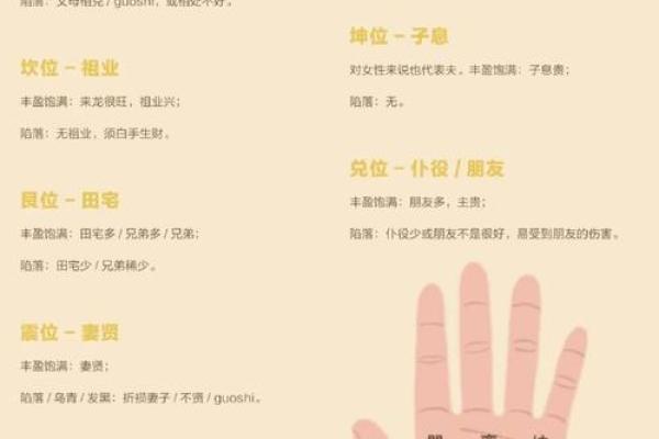 在线扫一扫测手相算命,扫一扫测手相算命免费