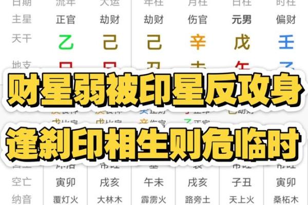 算命绝技披露，印星解析！