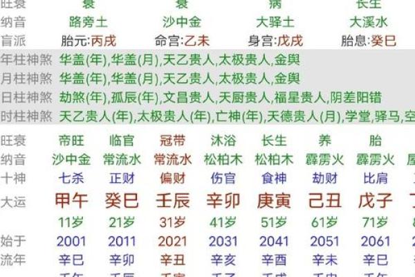 克夫八字