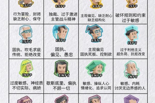 16种人格测试最稀有人格