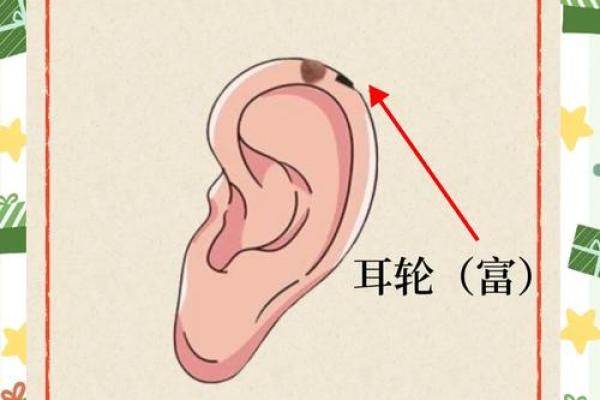 耳朵算命耳朵看运势大全,耳朵命运图解