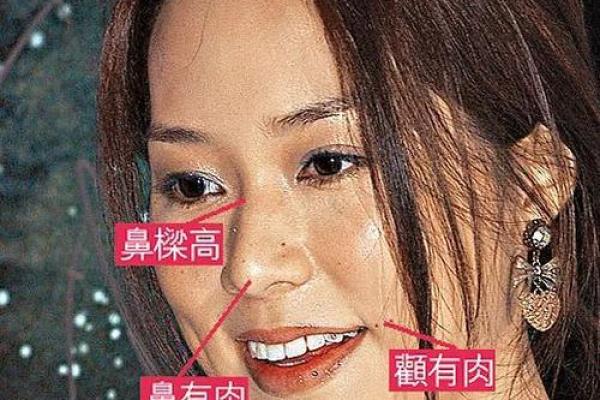 国字脸女人不能娶有哪些风水观点
