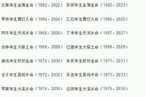 姓名取名字测试打分
