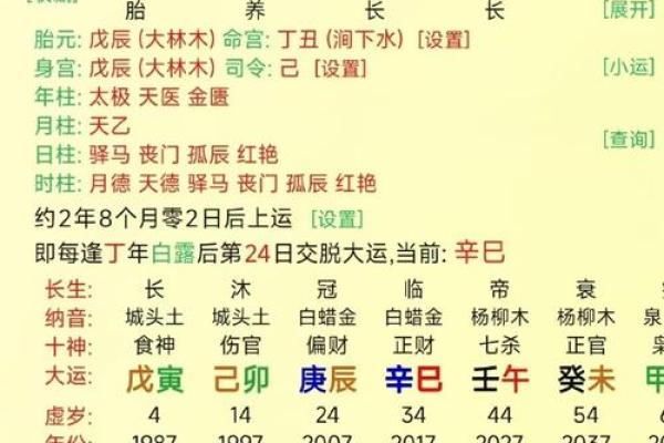 算命八字分析