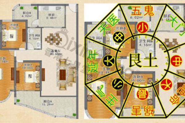 从哪些方面确定阳宅风水的好坏？