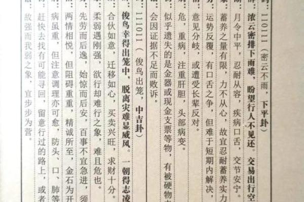 周公灵签第十三签