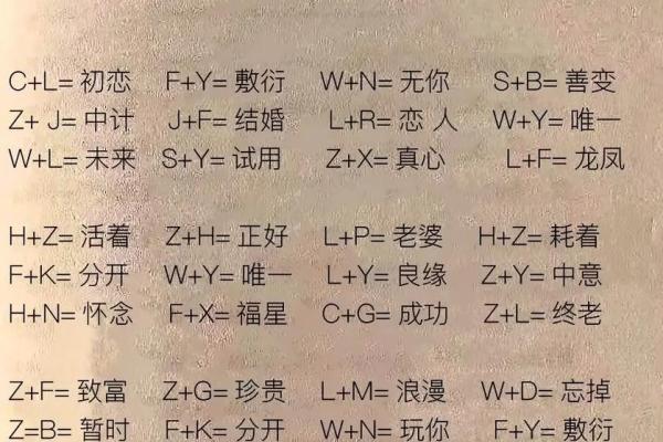 姓名配对姻缘测试
