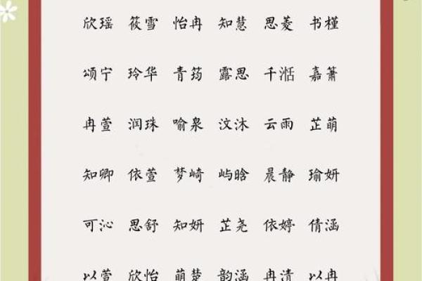 八字起名字女孩