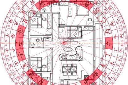 正月建房子的风水