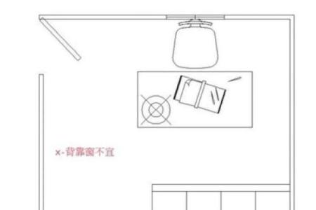 书桌正对镜子有什么风水讲究
